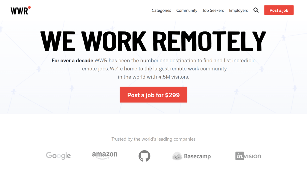 Best Sites to Find Remote Work Opportunities from Nigeria